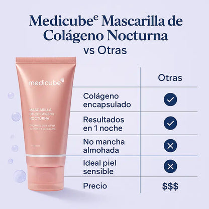 1 Medicube® Mascarilla de Colágeno | Despierta con la Piel de Vidrio que Sueñas ✨